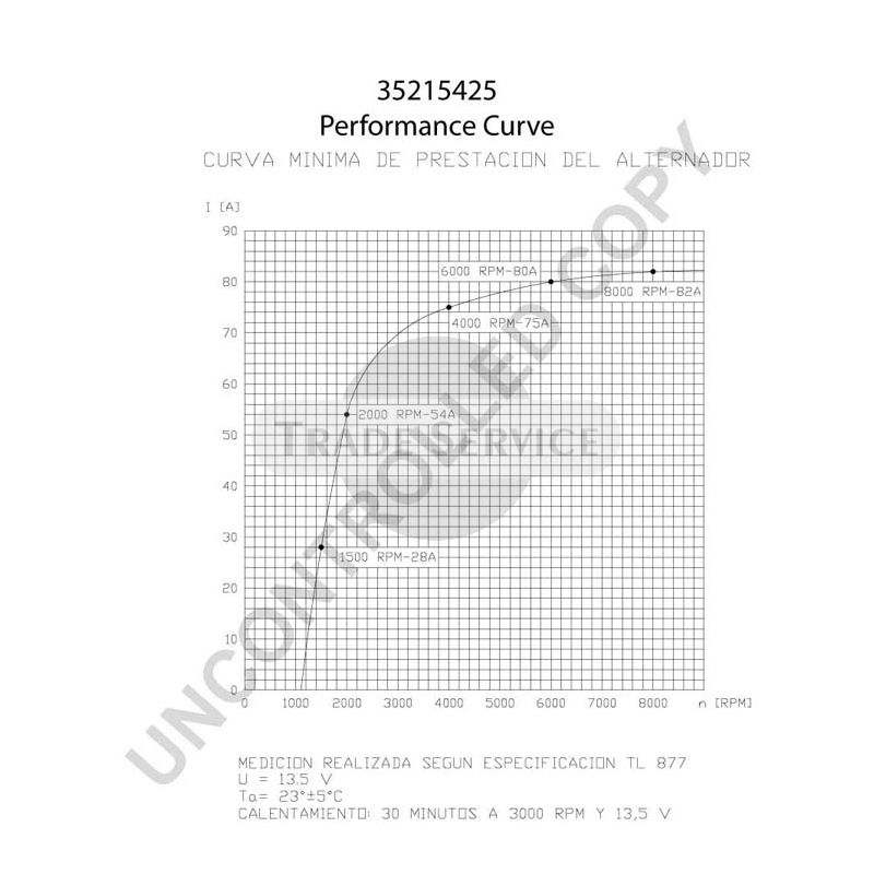 35215425 Prestolite Generator