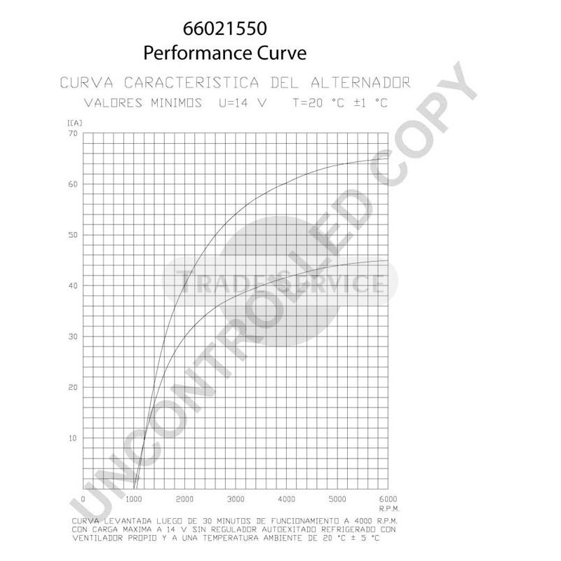 66021550 Prestolite Generator