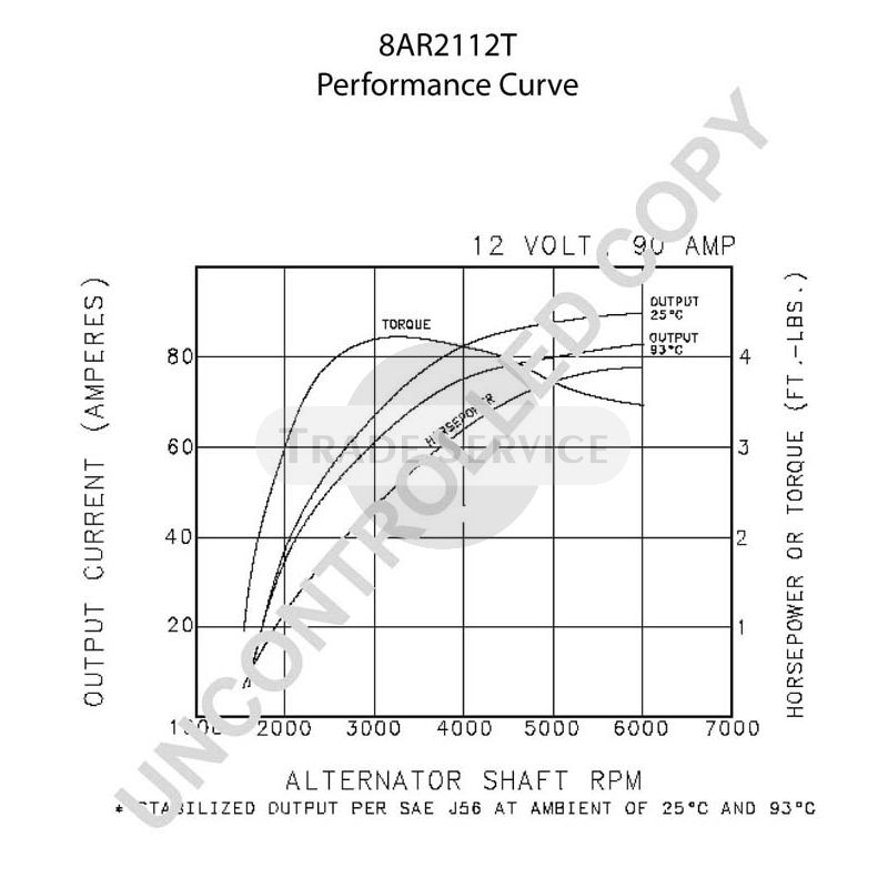 8AR2112T Prestolite Generator