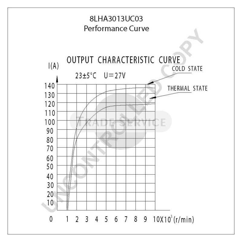 8LHA3013UC03 Prestolite Generator