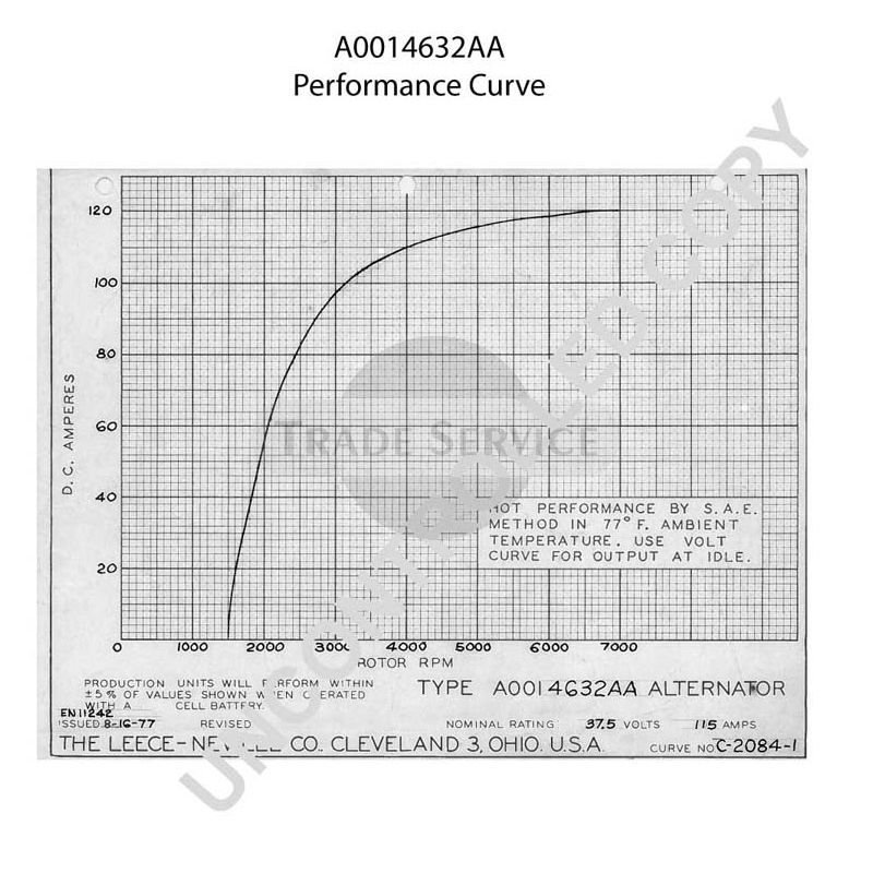 A0014632AA Prestolite Generator