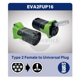 Type 2 Female To Universal Plug cable adaptor 16A