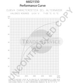66021550 Prestolite Generator