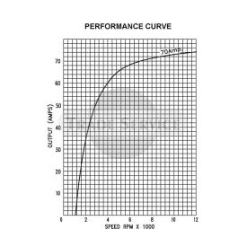 66021416 Prestolite Generator