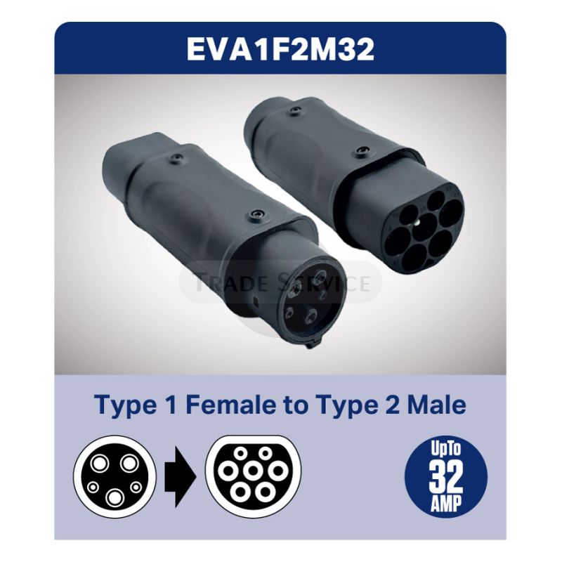 Type 1 Female To Type 2 Male cable adaptor 32A