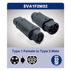Type 1 Female To Type 2 Male cable adaptor 32A