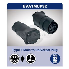 Type 1 Male To Universal Plug cable adaptor 32A