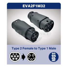 Type 2 Female To Type 1 Male cable adaptor 32A