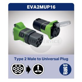 Type 2 Male To Universal Plug cable adaptor 16A
