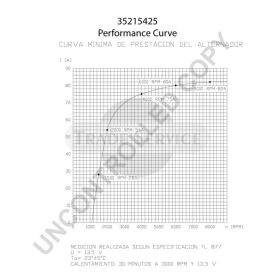 35215425 Prestolite Generator