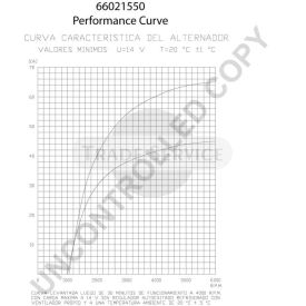 66021550 Prestolite Generator