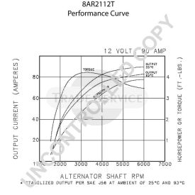 8AR2112T Prestolite Generator