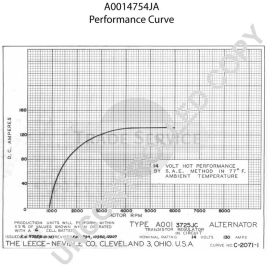 A0014754JA Prestolite Generator