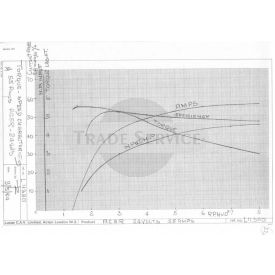 1268690 Prestolite Generator